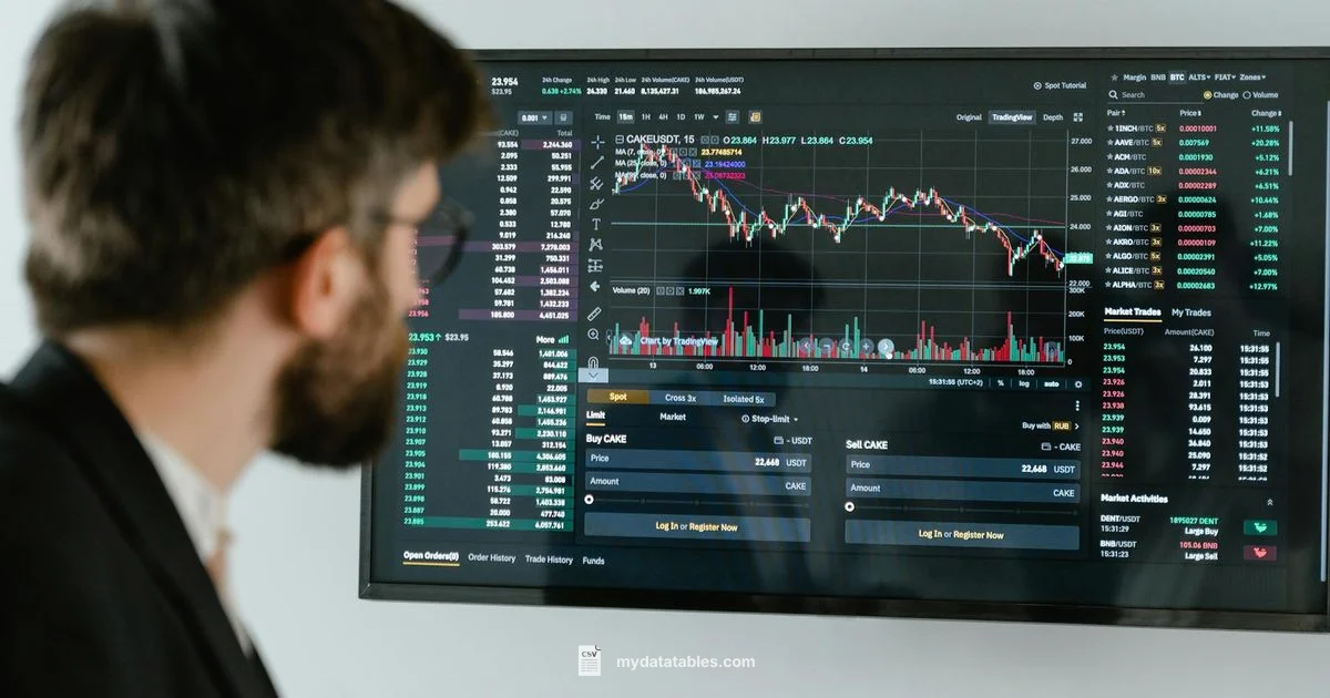 CSV Semi Structured CSV Semi Structured - MyDataTables