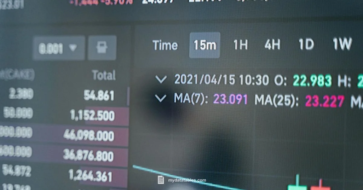 CSV Specialist Guide CSV Specialist Guide - MyDataTables