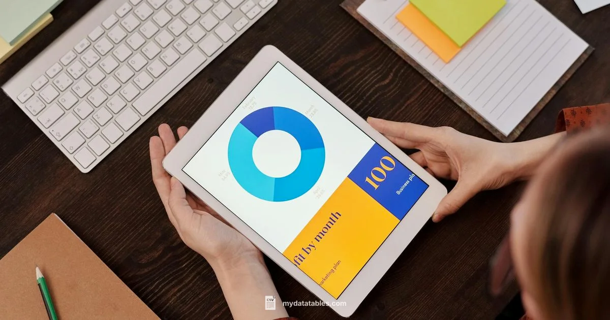 PNG to CSV Guide - MyDataTables