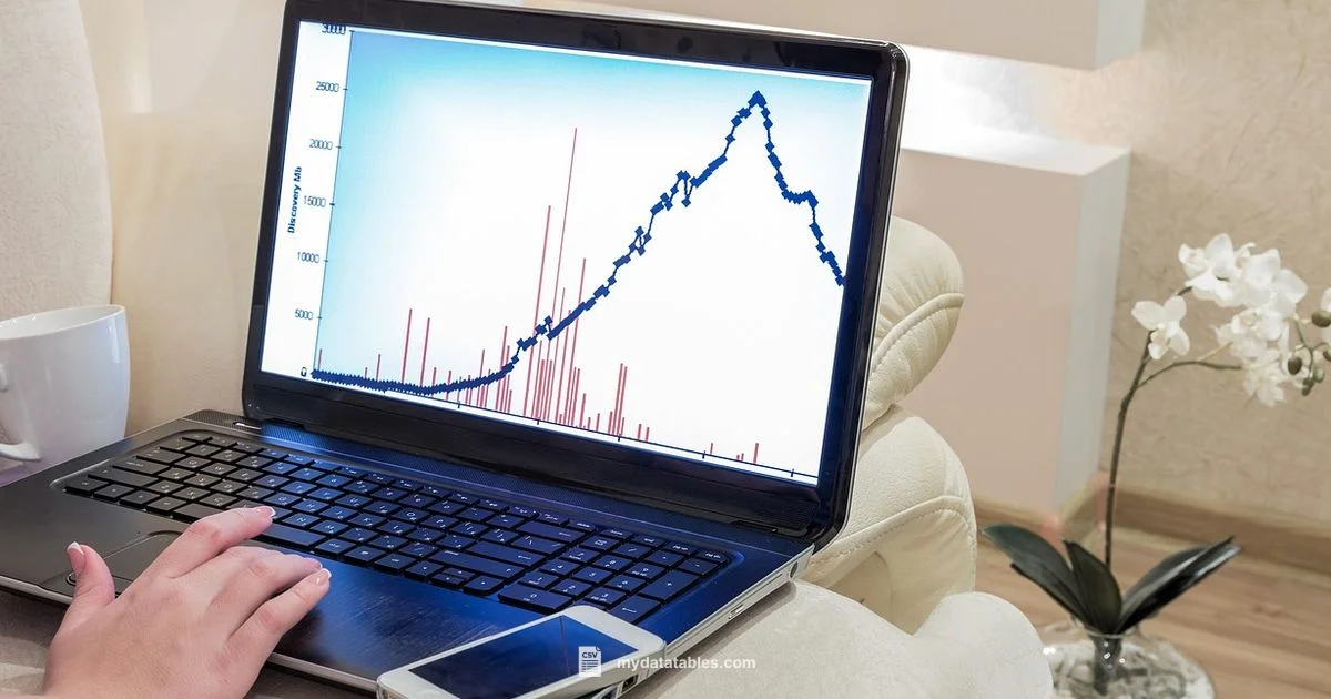 CSV to Graph Online - MyDataTables