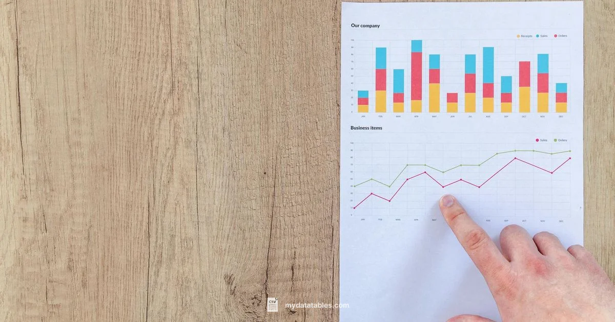 CSV Qualification Guide - MyDataTables