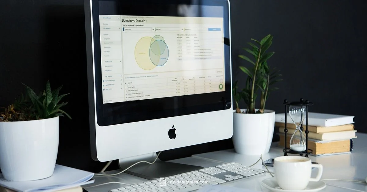 CSV to SQL Import CSV to SQL Import - MyDataTables