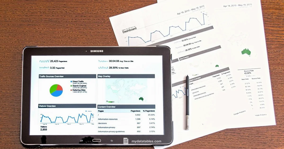 CSV Limits Demystified CSV Limits Demystified - MyDataTables