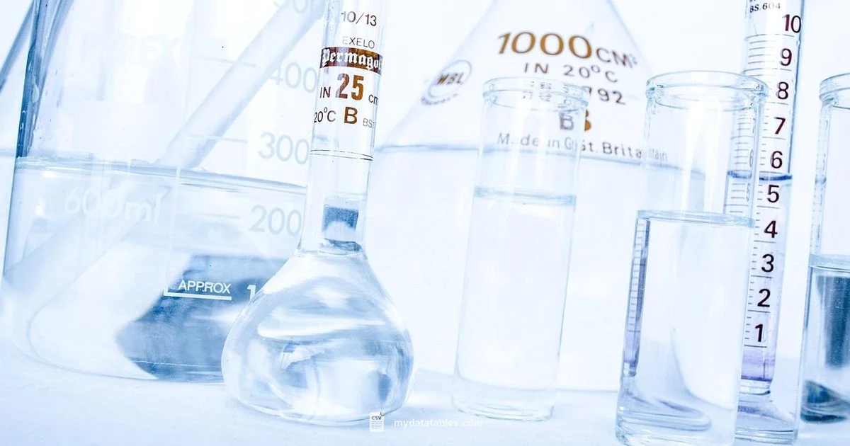 CSV Pharma Guide - MyDataTables