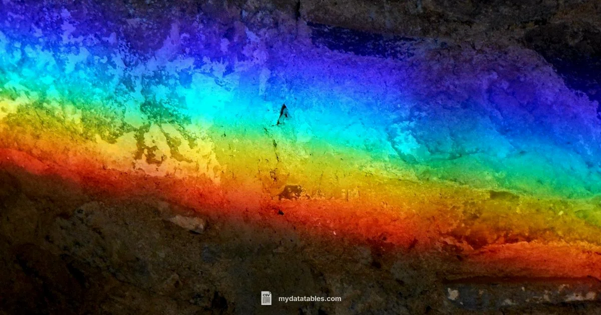 Rainbow CSV Guide Rainbow CSV Guide - MyDataTables