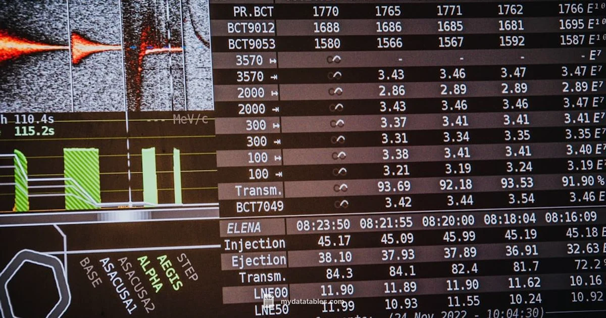 XML to CSV - MyDataTables