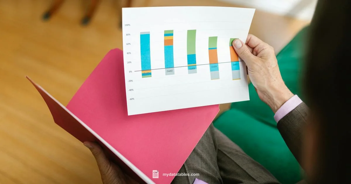 CSV Quoting Essentials - MyDataTables