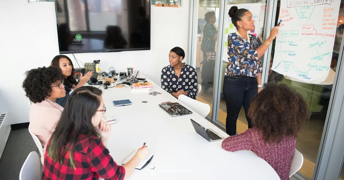 Jira CSV Import Guide - MyDataTables