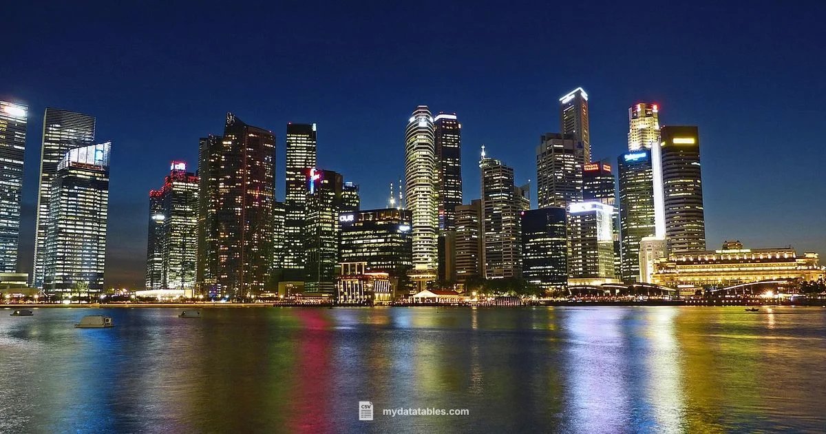 Zip Code CSV Guide Zip Code CSV Guide - MyDataTables