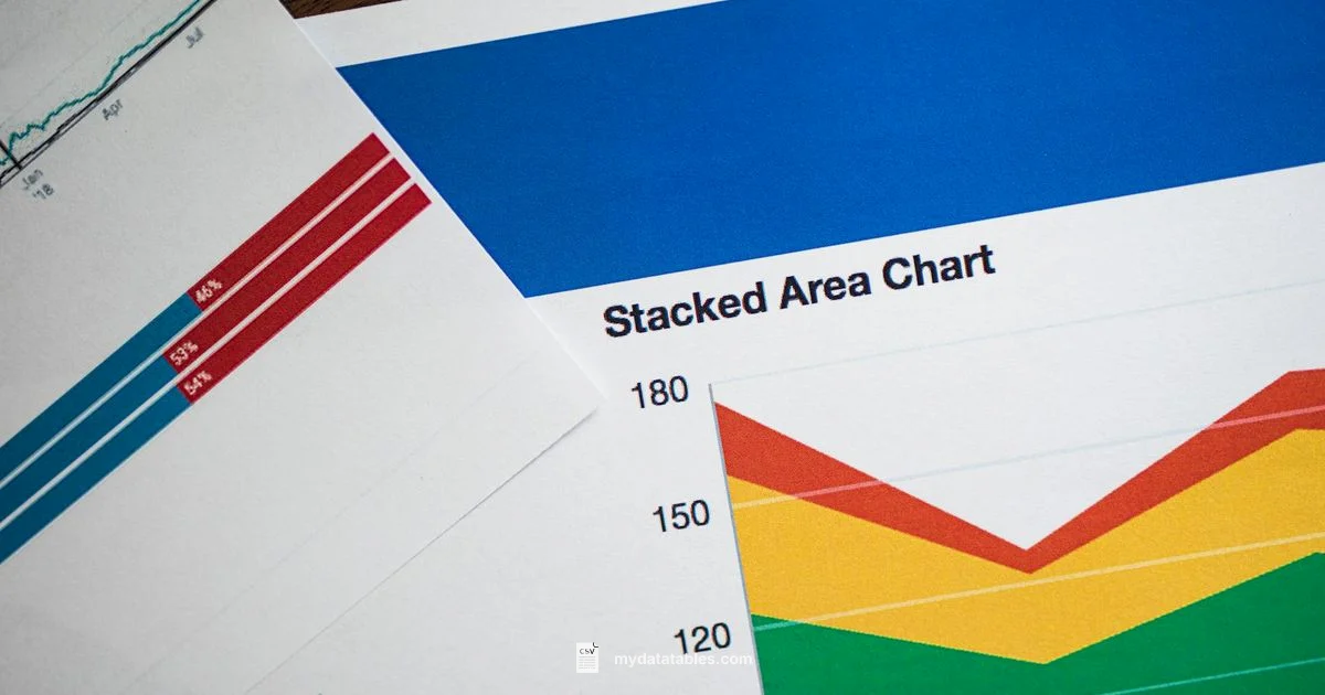 CSV Basics - MyDataTables