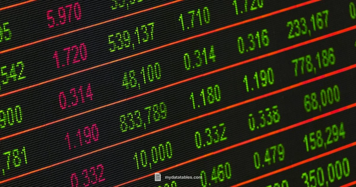 CSV to Columns - MyDataTables