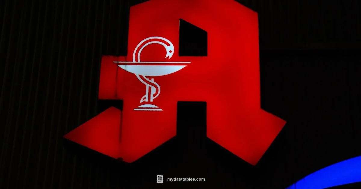 CVS Benefits Login - MyDataTables