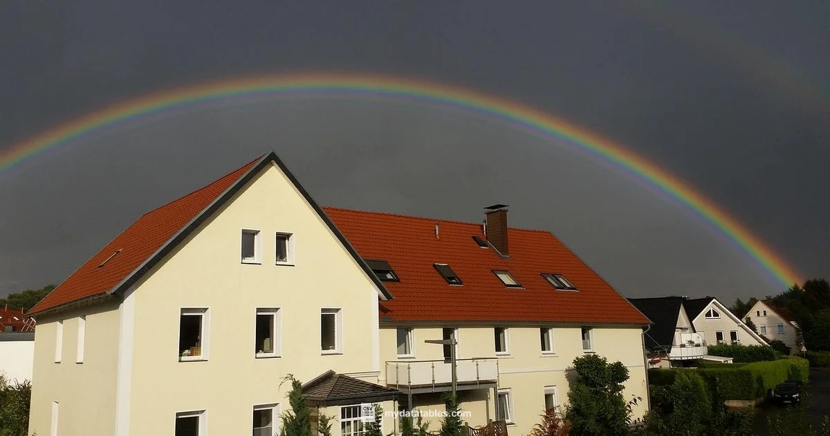 Rainbow CSV Guide - MyDataTables