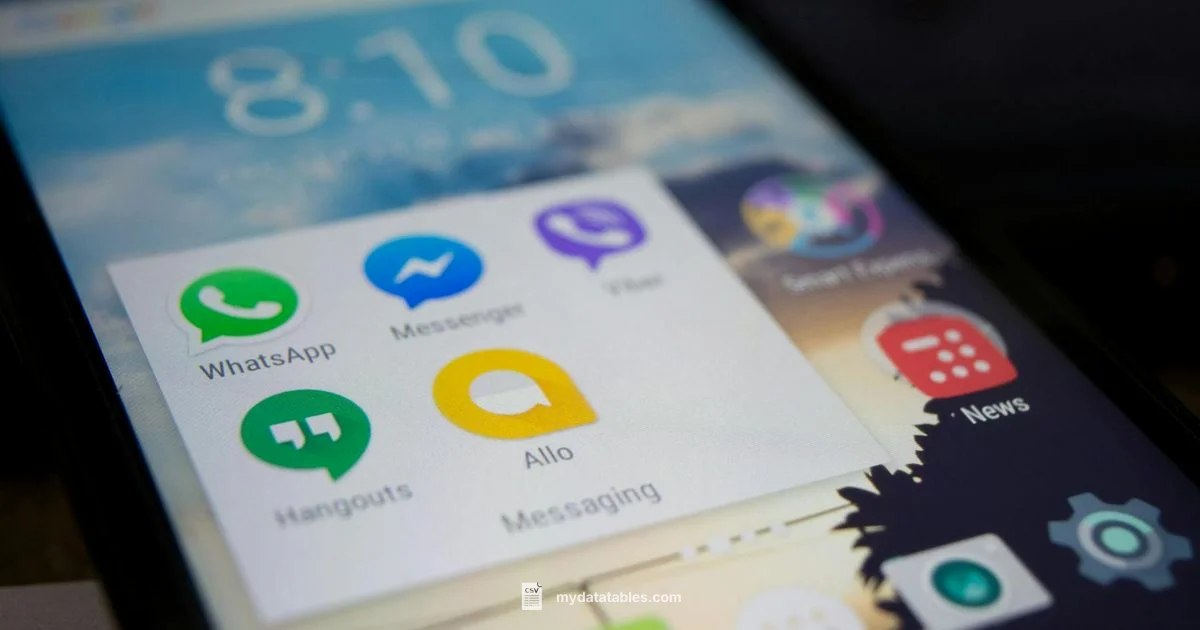 Open CSVs on Mobile - MyDataTables