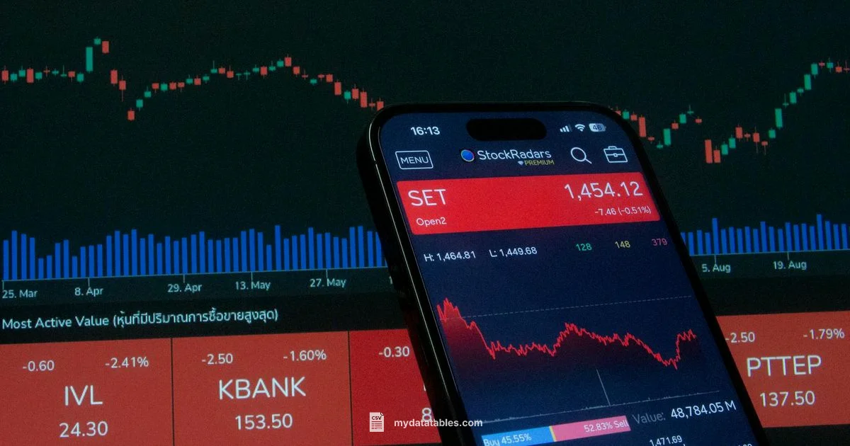 CSV to SQL Import CSV to SQL Import - MyDataTables