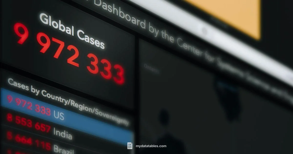 Numbers to CSV Guide Numbers to CSV Guide - MyDataTables